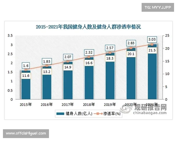 重庆太阳湖赛设机关女子组1000米竞速推动职工健身发展助力健康中国建设 重庆太阳湖赛设机关女子组1000米竞速推动职工健身发展助力健康中国建设